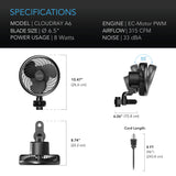 SekretJ Małpa Jardin Fan 16w