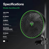 SekretJ Małpa Jardin Fan 16w