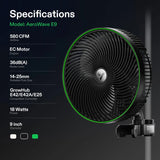 SekretJ Małpa Jardin Fan 16w