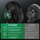 SekretJ Małpa Jardin Fan 16w