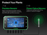 VIVOSUN E42A Grow Hub Controller
