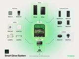 VIVOSUN E42A Grow Hub Controller