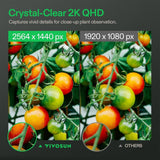 VIVOSUN GrowCam C4