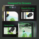 VIVOSUN GrowCam C4
