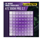 Lumatek ATS PRO 300w LED